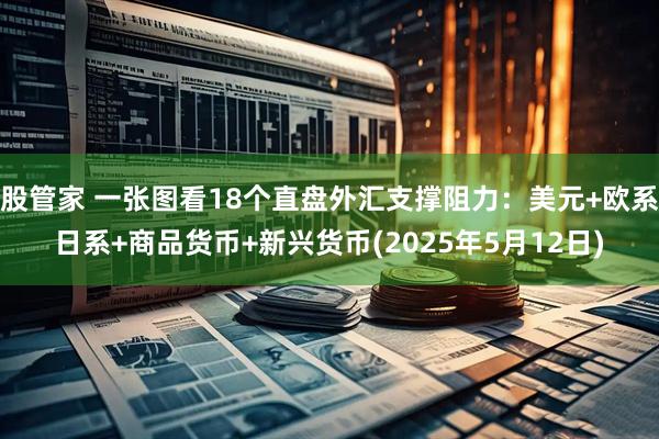 股管家 一张图看18个直盘外汇支撑阻力：美元+欧系日系+商品货币+新兴货币(2025年5月12日)